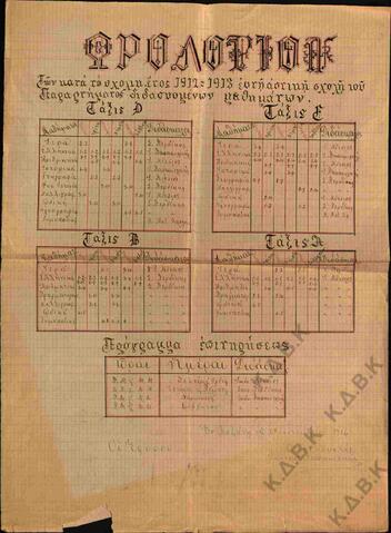 Original Ψηφιακό αντικείμενο not accessible