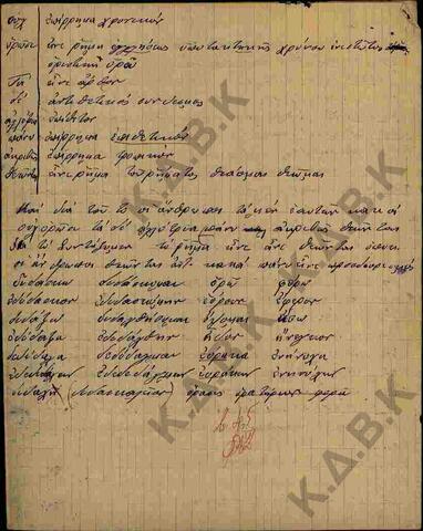Original Ψηφιακό αντικείμενο not accessible