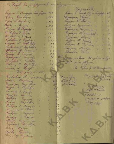 Original Ψηφιακό αντικείμενο not accessible