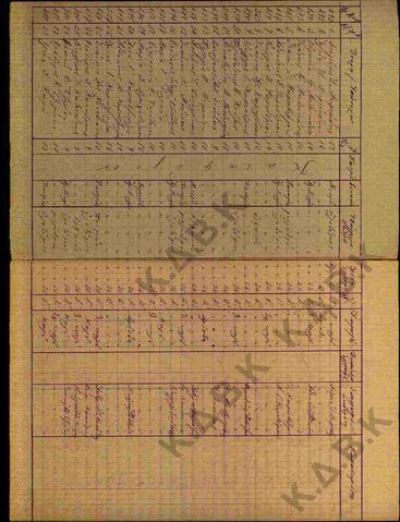 Original Ψηφιακό αντικείμενο not accessible