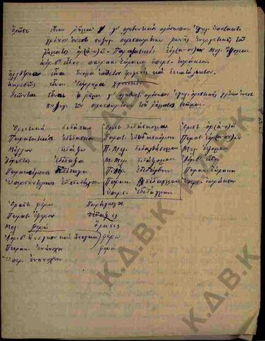 Original Ψηφιακό αντικείμενο not accessible