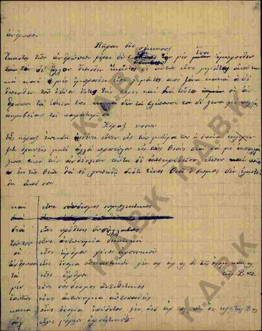 Original Ψηφιακό αντικείμενο not accessible