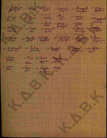 Original Ψηφιακό αντικείμενο not accessible