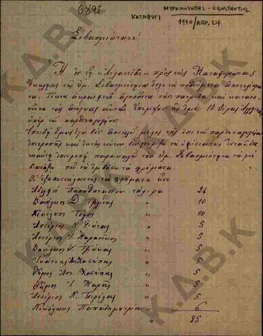 Original Ψηφιακό αντικείμενο not accessible