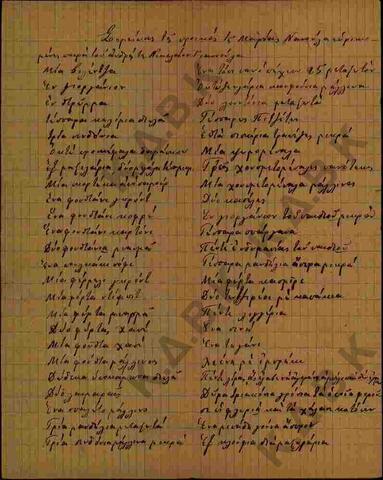 Original Ψηφιακό αντικείμενο not accessible