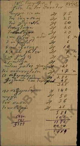 Original Digital object not accessible