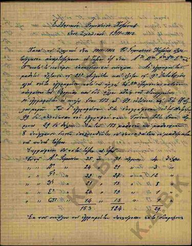 Original Ψηφιακό αντικείμενο not accessible