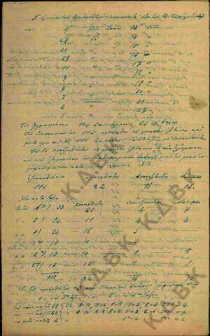 Original Ψηφιακό αντικείμενο not accessible