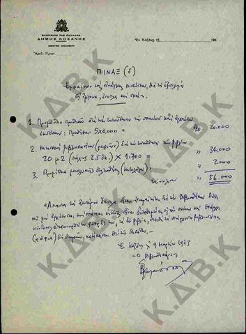 Original Ψηφιακό αντικείμενο not accessible