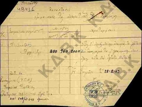 Original Digital object not accessible