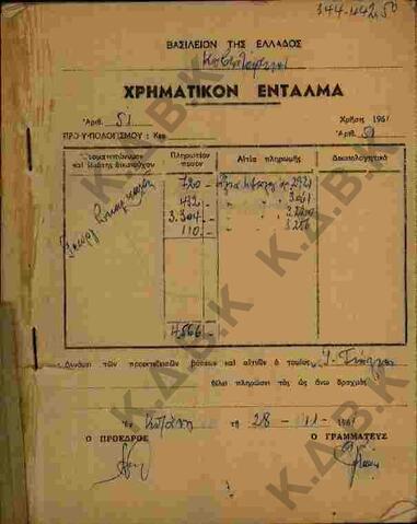 Original Ψηφιακό αντικείμενο not accessible