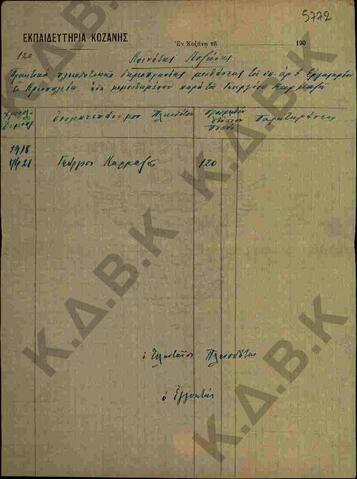 Original Ψηφιακό αντικείμενο not accessible