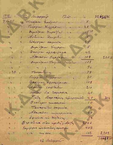 Original Ψηφιακό αντικείμενο not accessible