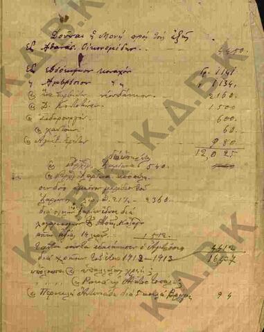 Original Ψηφιακό αντικείμενο not accessible