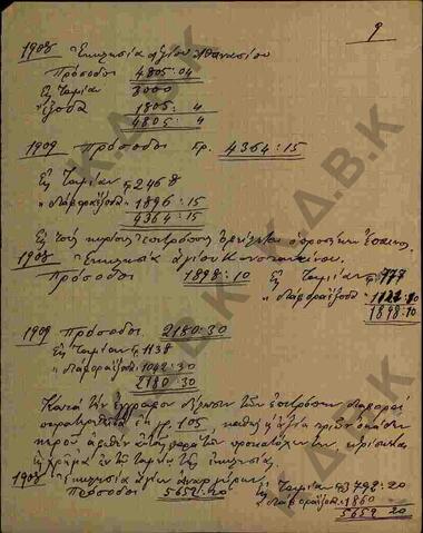 Original Ψηφιακό αντικείμενο not accessible
