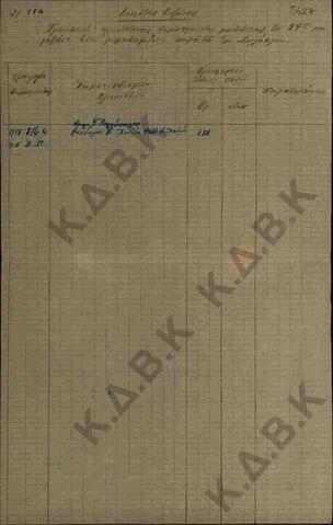 Original Ψηφιακό αντικείμενο not accessible