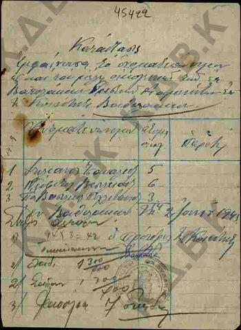 Original Ψηφιακό αντικείμενο not accessible