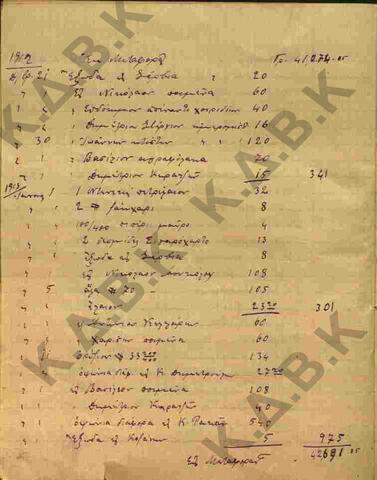 Original Ψηφιακό αντικείμενο not accessible