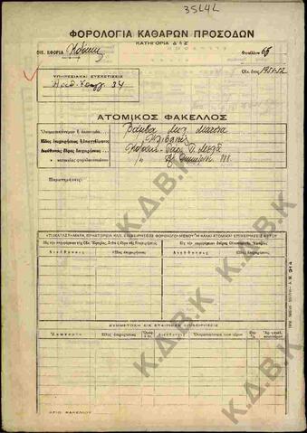 Original Ψηφιακό αντικείμενο not accessible