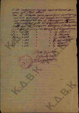 Original Ψηφιακό αντικείμενο not accessible