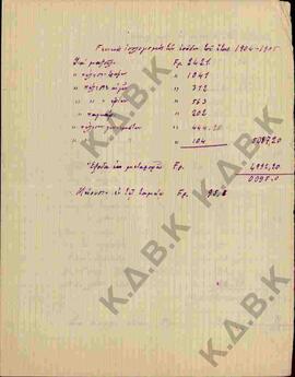 Γενικός υπολογισμός των εξόδων του έτους 1904-1905 υπό του επιτρόπου Βασιλείου Κουδουρίδη.