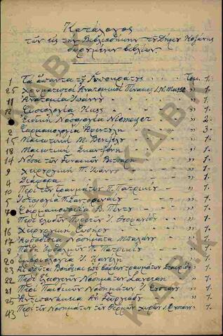 Original Ψηφιακό αντικείμενο not accessible