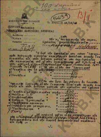 Original Ψηφιακό αντικείμενο not accessible