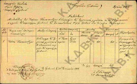 Original Digital object not accessible