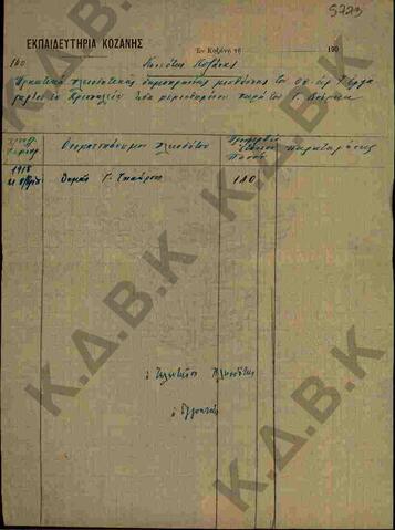 Original Ψηφιακό αντικείμενο not accessible