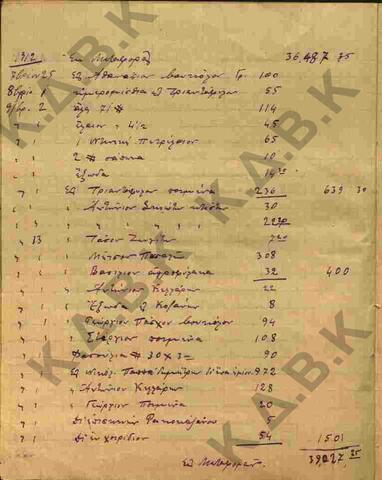 Original Ψηφιακό αντικείμενο not accessible
