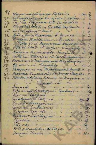Original Ψηφιακό αντικείμενο not accessible