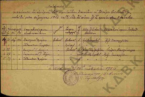 Original Ψηφιακό αντικείμενο not accessible
