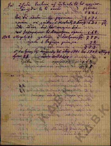 Original Ψηφιακό αντικείμενο not accessible