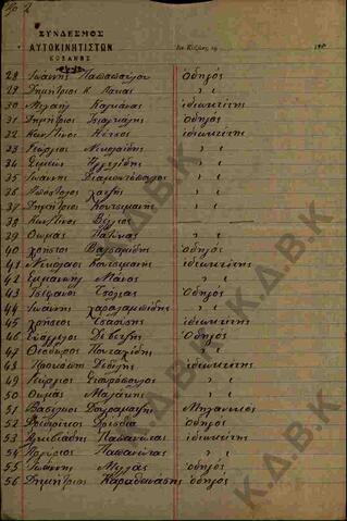 Original Ψηφιακό αντικείμενο not accessible