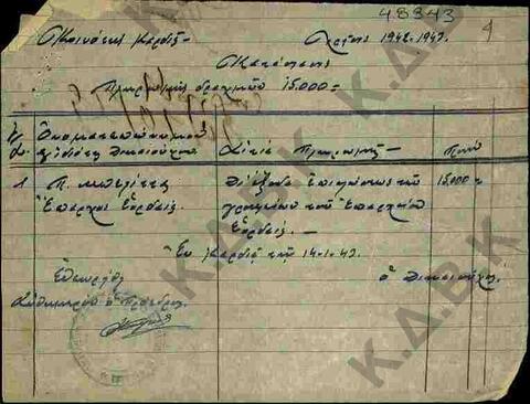 Original Digital object not accessible
