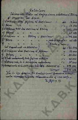 Αναφορά του εφόρου της Δημοτικής Βιβλιοθήκης Κοζάνης Ν. Δελιαλή, όπου καταγράφονται τα έξοδα που ...