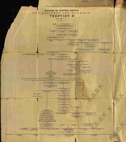 Original Ψηφιακό αντικείμενο not accessible