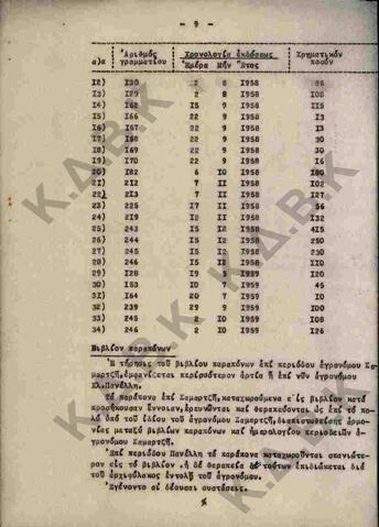 Original Ψηφιακό αντικείμενο not accessible
