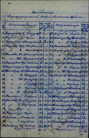 Original Ψηφιακό αντικείμενο not accessible