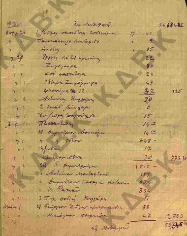 Original Ψηφιακό αντικείμενο not accessible
