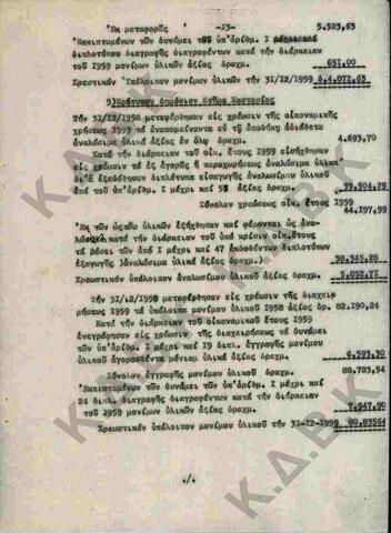Original Ψηφιακό αντικείμενο not accessible