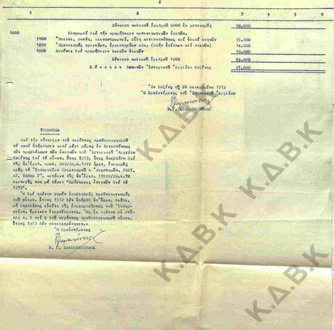 Original Ψηφιακό αντικείμενο not accessible
