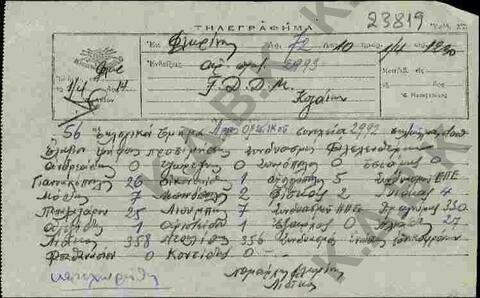 Original Ψηφιακό αντικείμενο not accessible