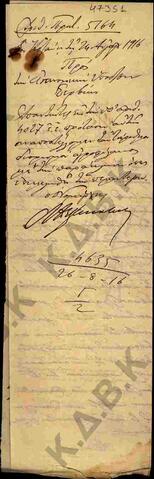 Original Digital object not accessible