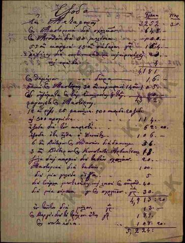 Original Ψηφιακό αντικείμενο not accessible