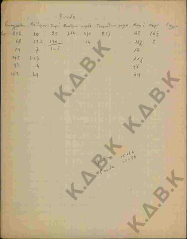 Original Ψηφιακό αντικείμενο not accessible