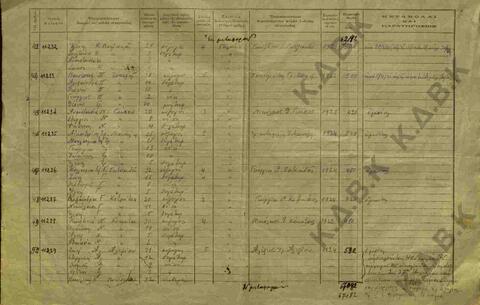 Original Ψηφιακό αντικείμενο not accessible