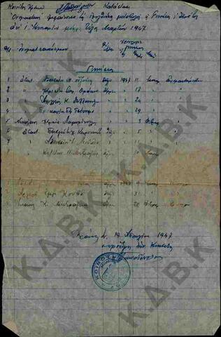 Original Ψηφιακό αντικείμενο not accessible