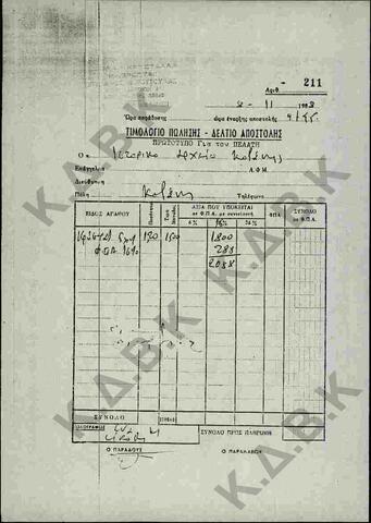 Original Digital object not accessible