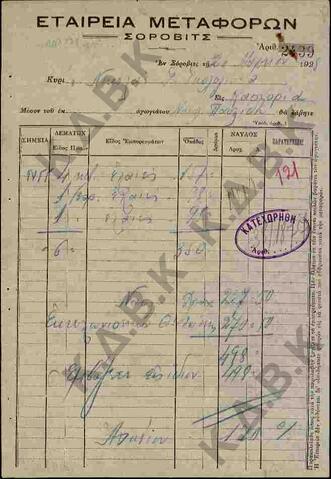 Original Ψηφιακό αντικείμενο not accessible